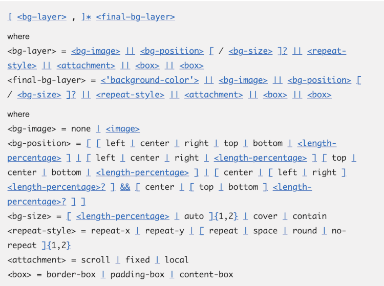 Screenshot of old formal syntax rendering for the background property, showing it as a wall of text